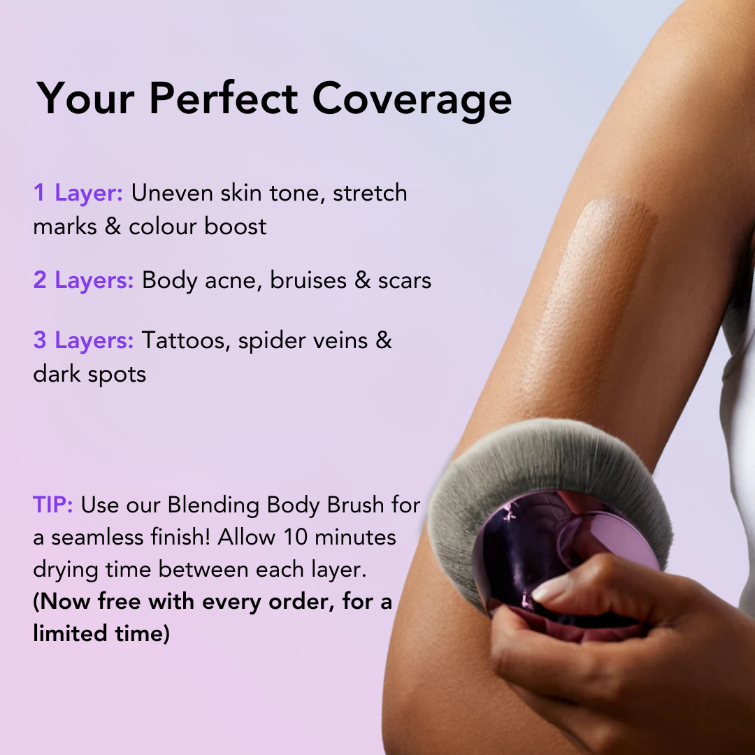 NOOLA Body Perfector