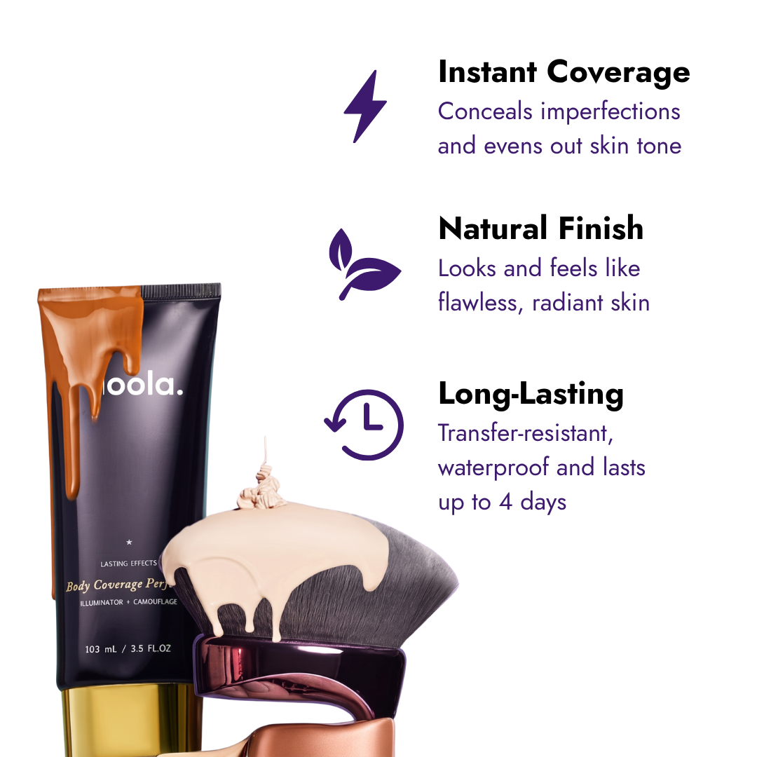 NOOLA Body Perfector