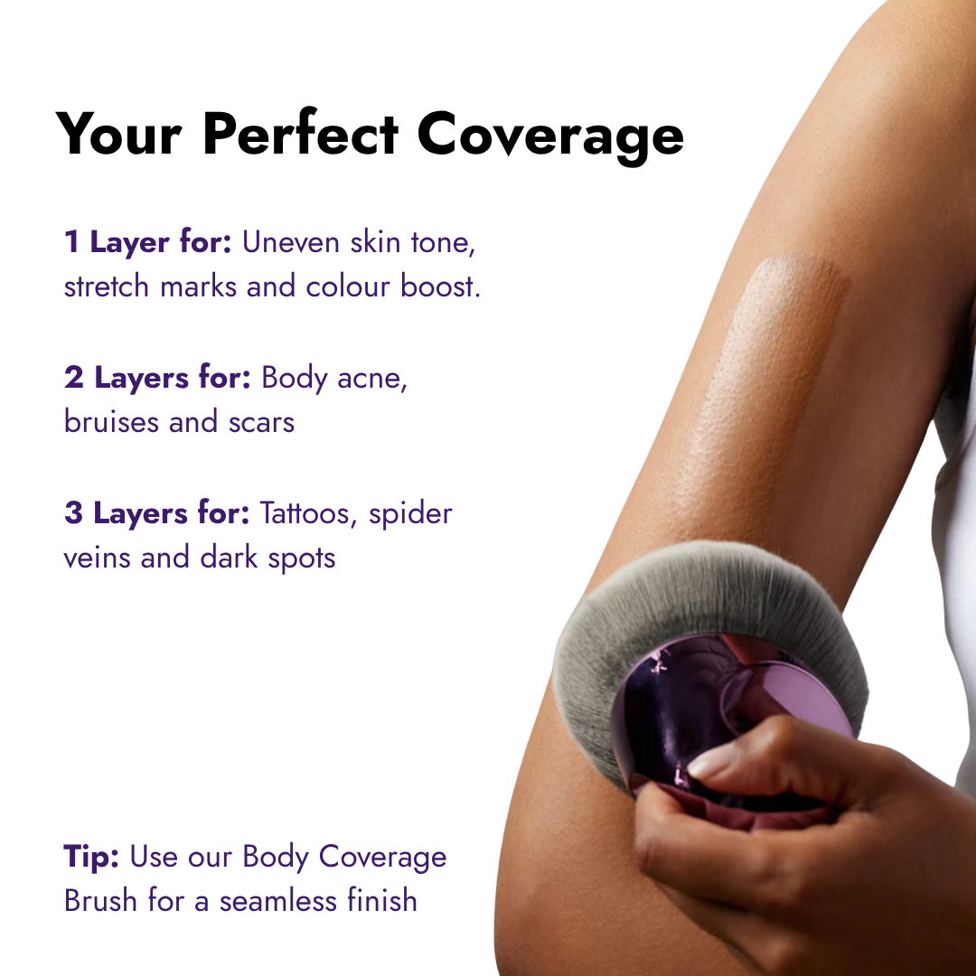 NOOLA Body Perfector